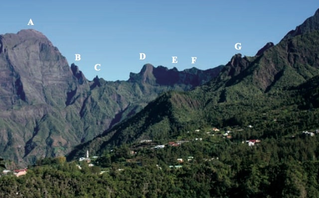 Photo De Cilaos à Bras Sec